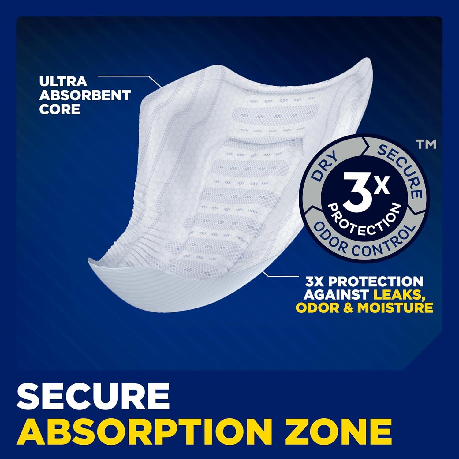 image:imageTENA Incontinence Guards Overnight Absorbency amp Advanced Odor Protection Incontinence Guards for Men 90 ct120 Count