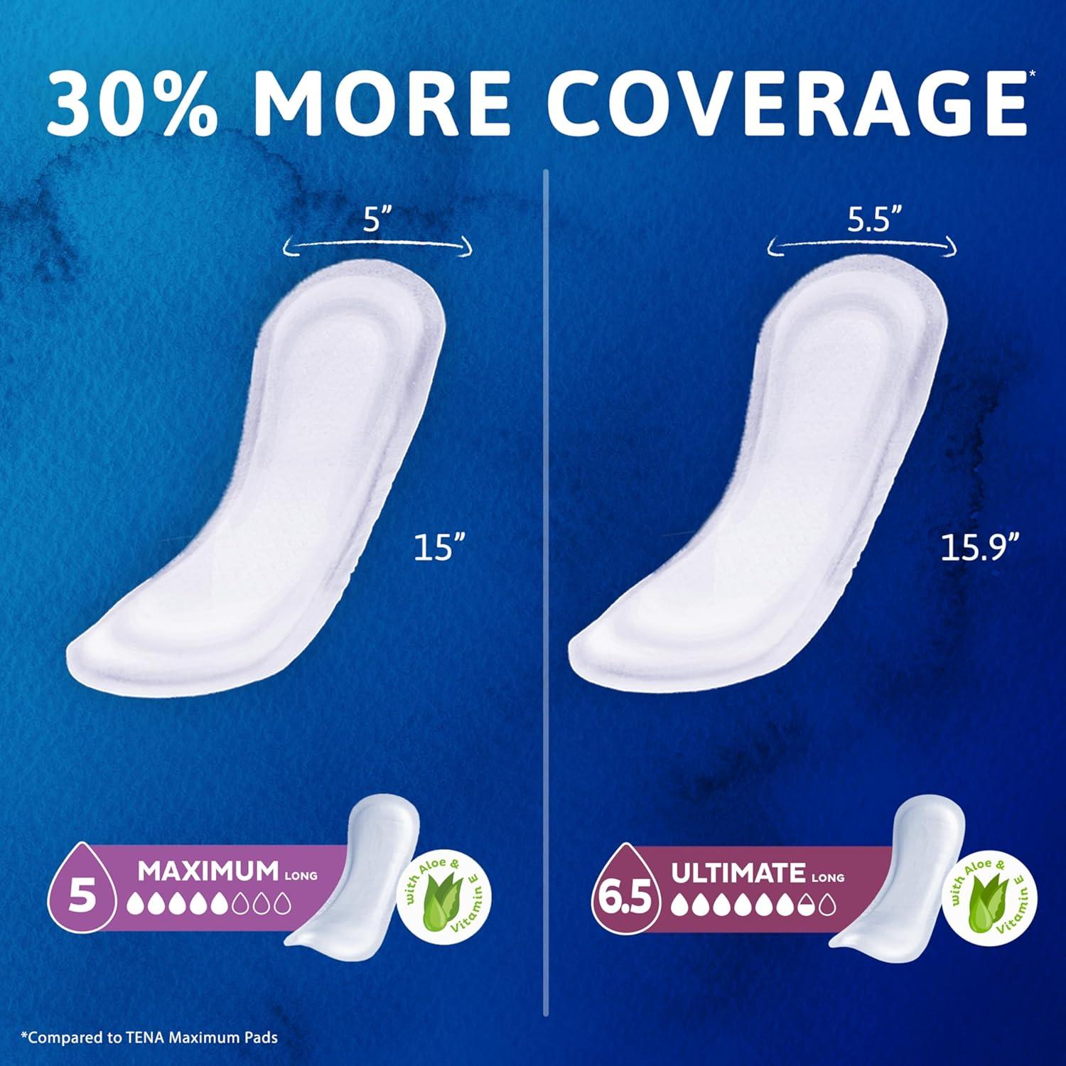 image:imageTENA Incontinence Pads Bladder Control amp Postpartum for Women Ultimate Absorbency Aloe and Vitamin E Sensitive Care 99 CountLong