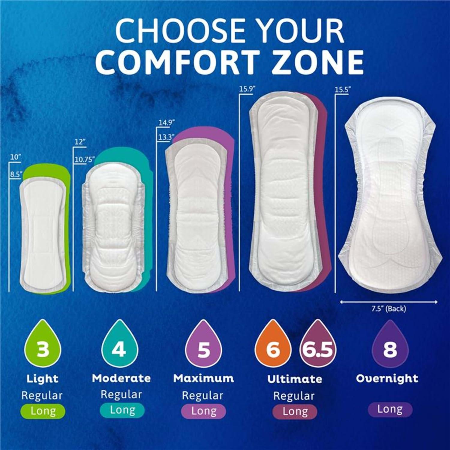 image:imageTENA Incontinence Pads Bladder Control amp Postpartum for Women Ultimate Absorbency Aloe and Vitamin E Sensitive Care 99 CountRegular