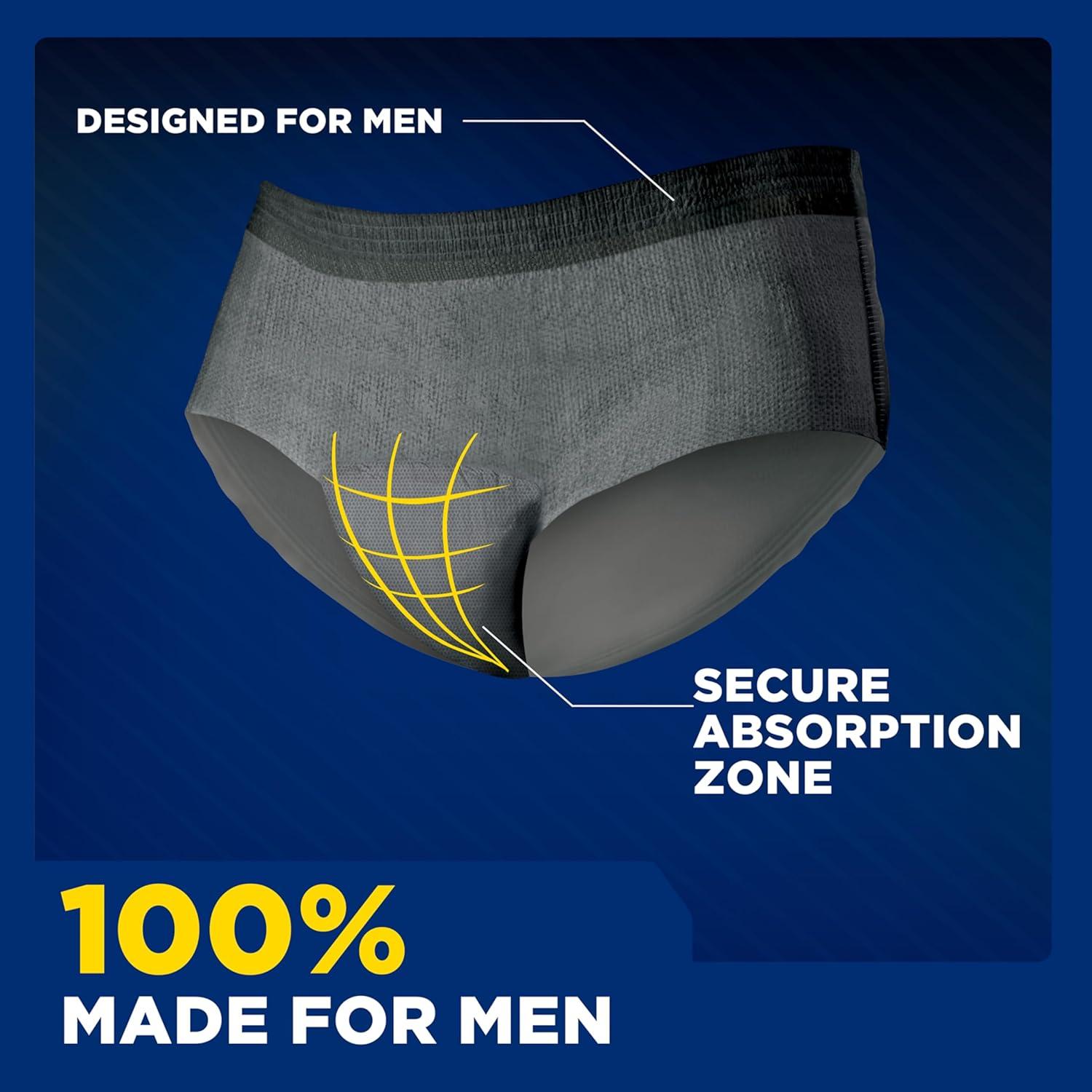 image:imageTENA Men Maximum Plus Incontinence Underwear Bladder Control SM 64 Count Waist size 34in50inSmallMedium