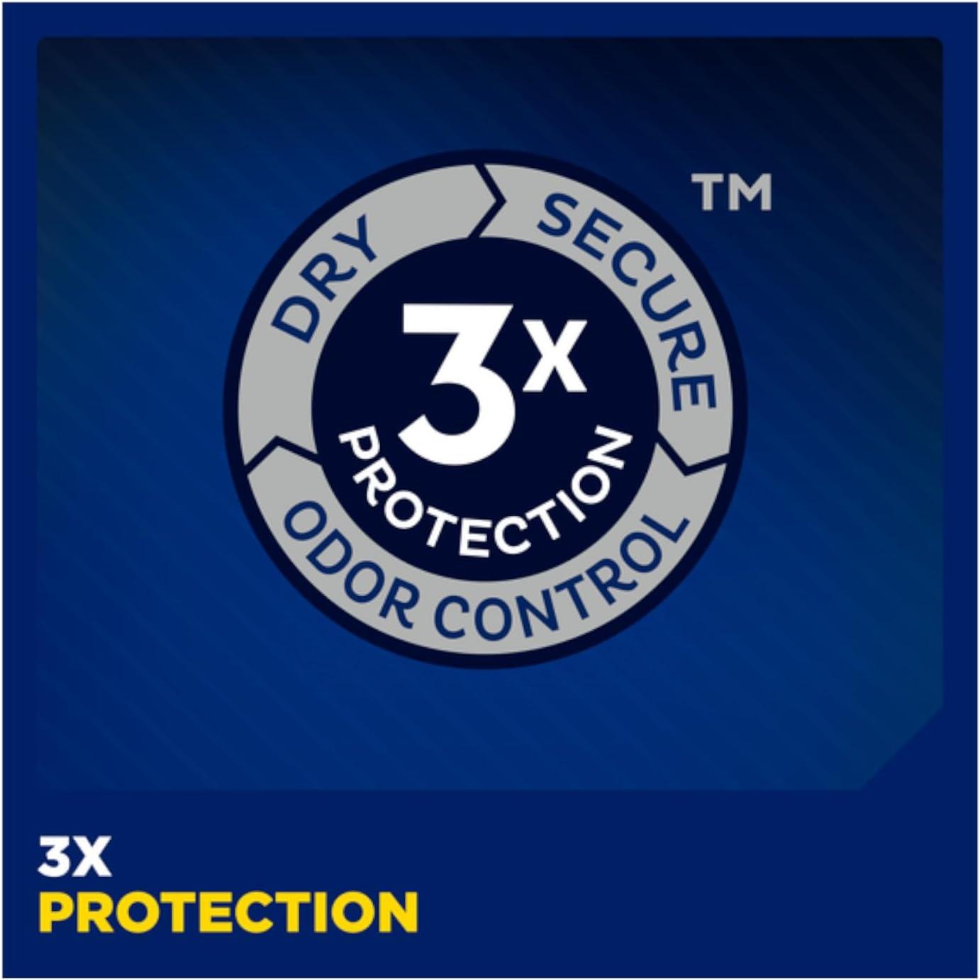 image:imageTENA Men Protective Incontinence Guards for Men Maximum Absorbency 144 Count120