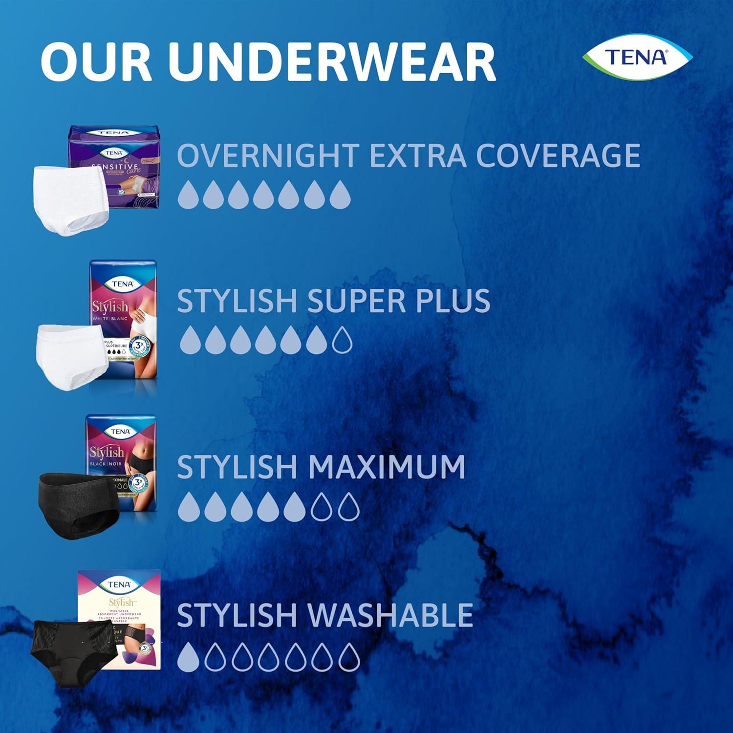 image:imageTENA Sensitive Care Overnight Incontinence Underwear for Women Bladder Control and Postpartum XXL 48 Count Waist size 47in66inLarge