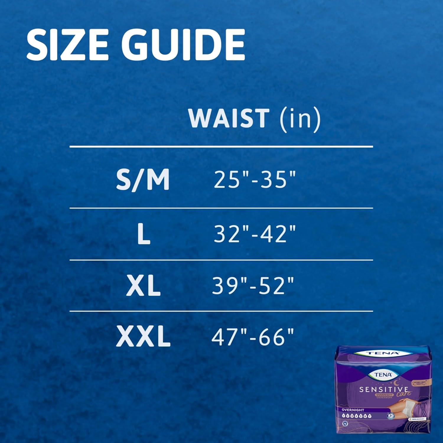 image:imageTENA Sensitive Care Overnight Incontinence Underwear for Women Bladder Control and Postpartum XXL 48 Count Waist size 47in66inSmallMedium