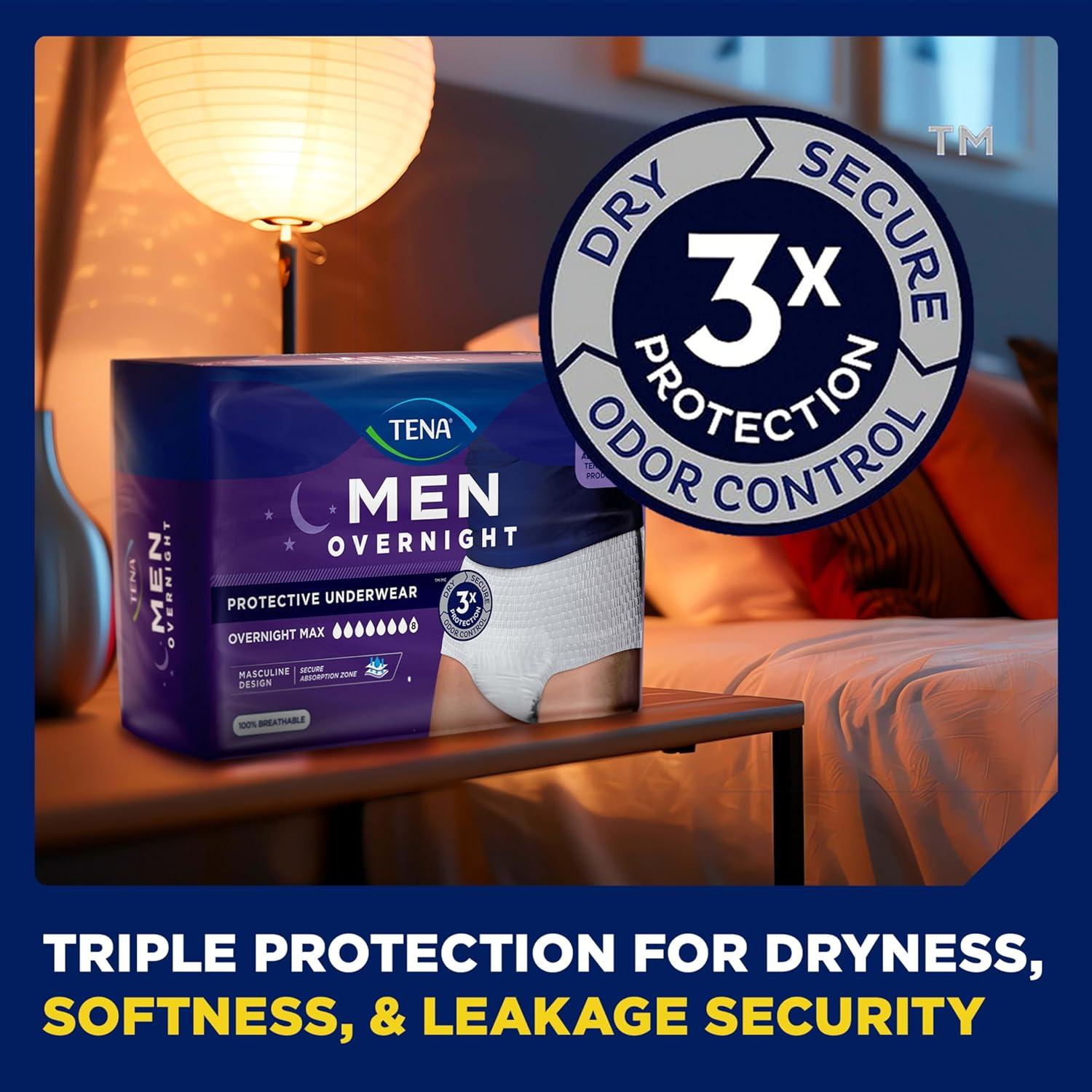 image:imageTena Men Protective Incontinence Underwear Overnight Max Absorbency L 56 Ct 3444in Packaging May VaryXLarge