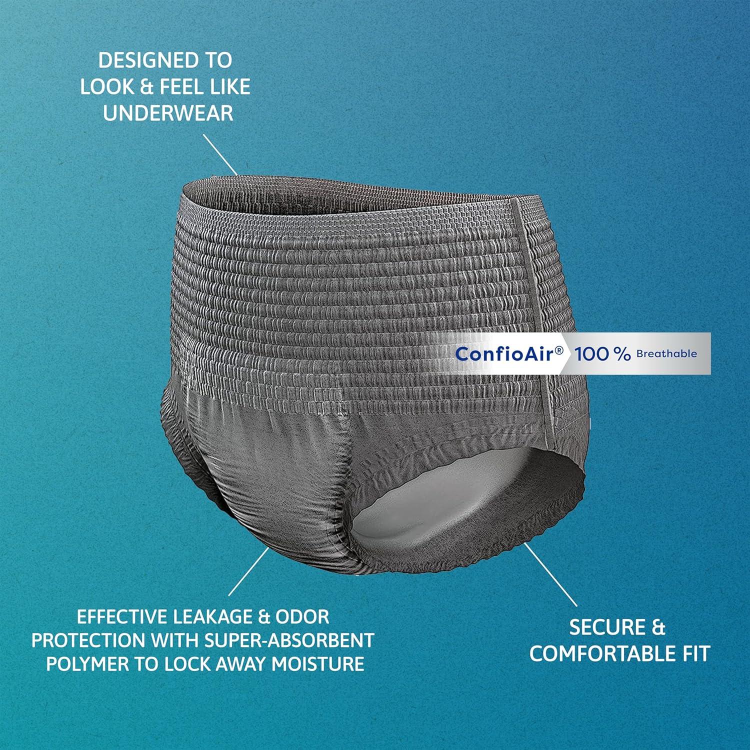 image:imageTena ProSkin Disposable Underwear Male Pull On with Tear Away Seams Medium 73520 Maximum 80 CtXLarge