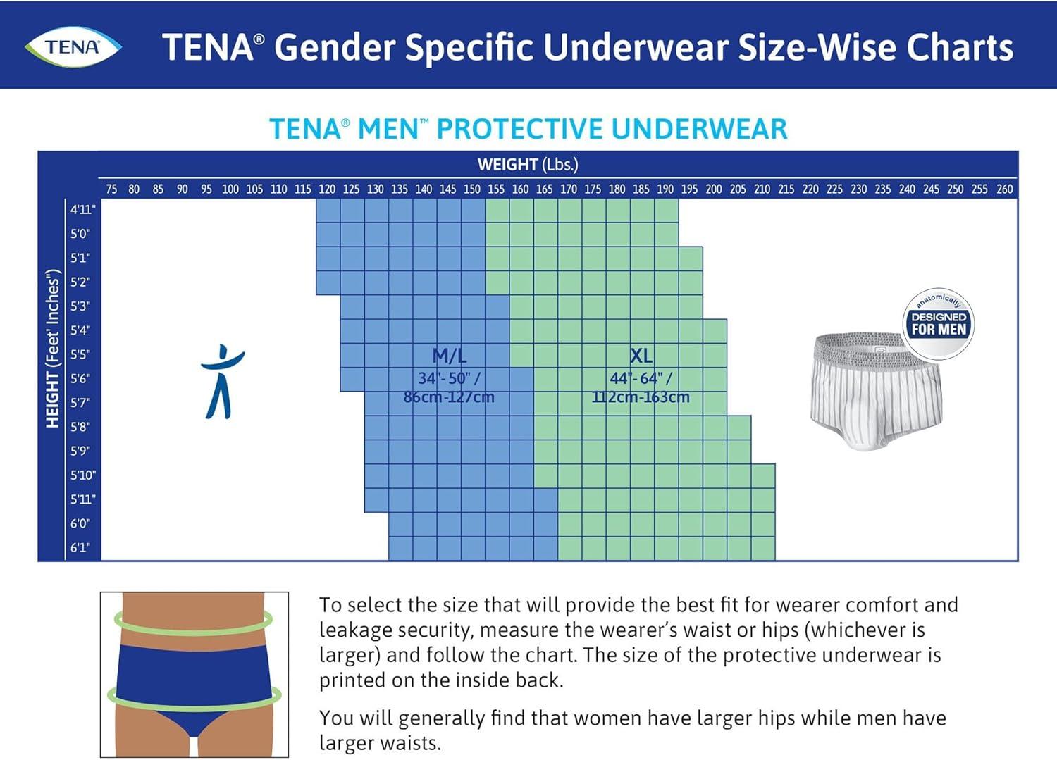 image:imageTena ProSkin Large Gray Adult Male Moderate Absorbency Protective Disposable Underwear 72 CountMedium