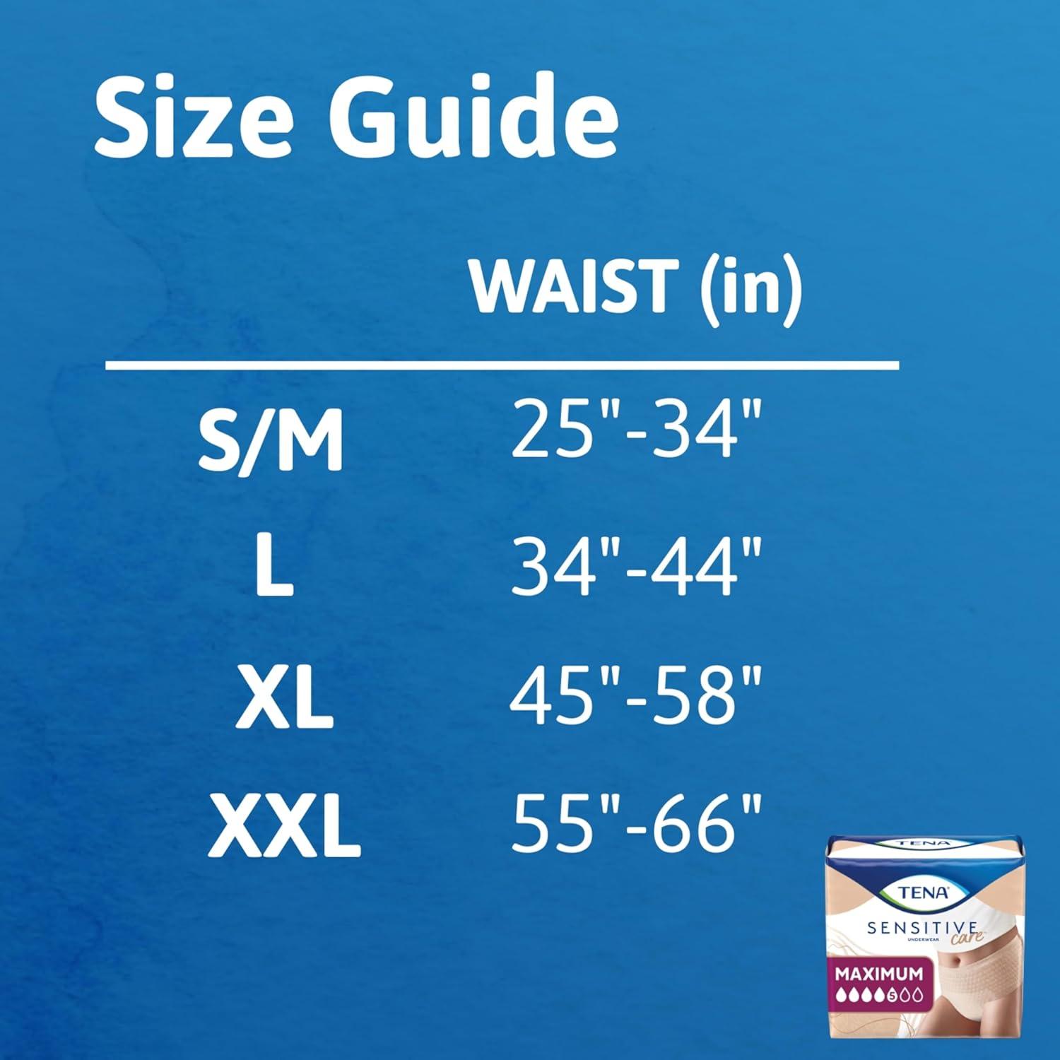 image:imageTena Sensitive Care Adult Incontinence Underwear for Women Maximum XL 72 Count Waist Size 45in58inSmallMedium