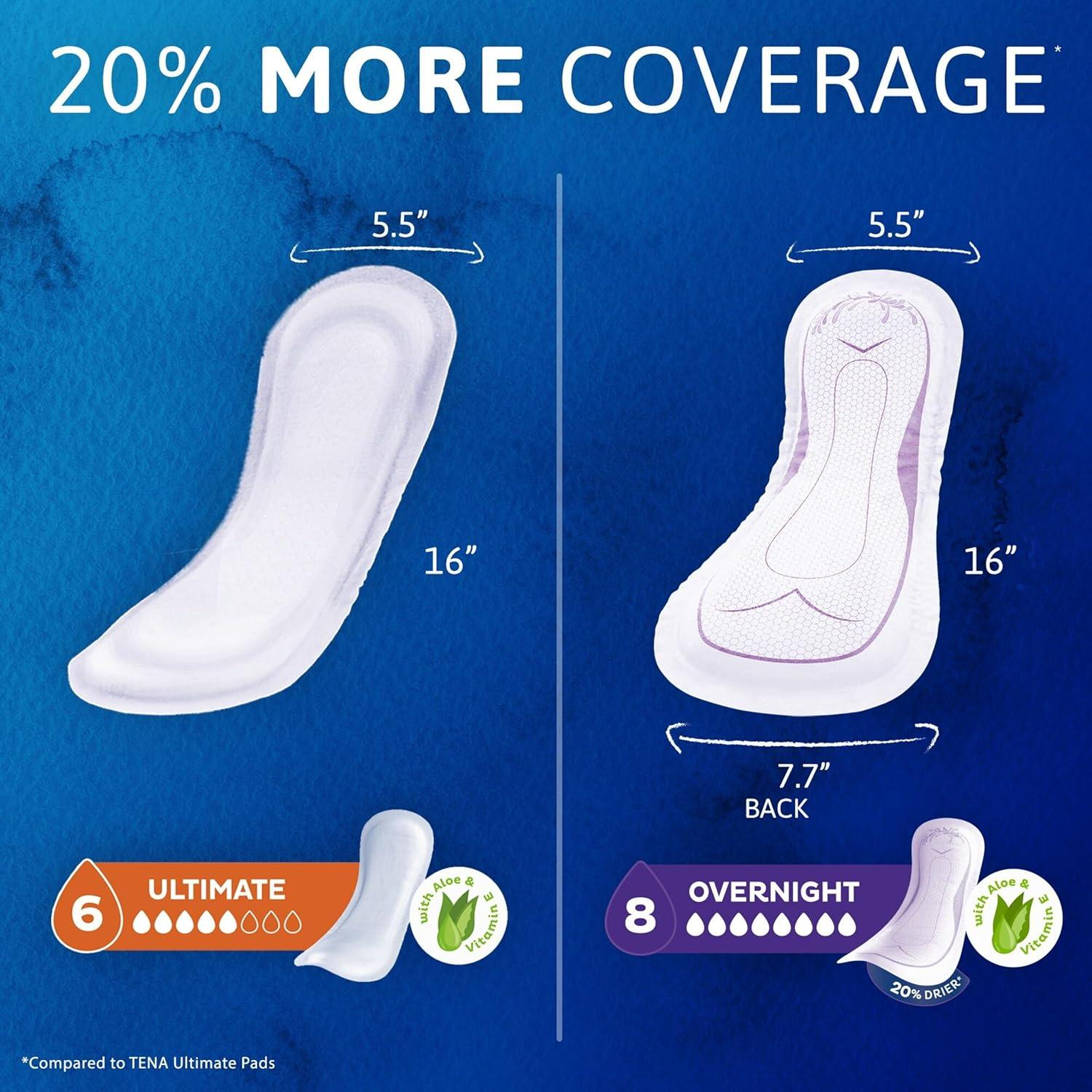 image:imageTena Sensitive Care Incontinence Pads Bladder Control Postpartum for Women Overnight Absorbency Extra Coverage 48 Count45