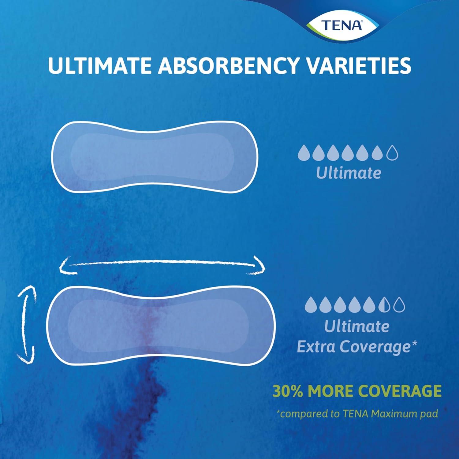 image:imageTena Sensitive Care Incontinence Pads Postpartum amp Bladder Control Pads for Women Ultimate Absorbency Extra Coverage Long 52 Count