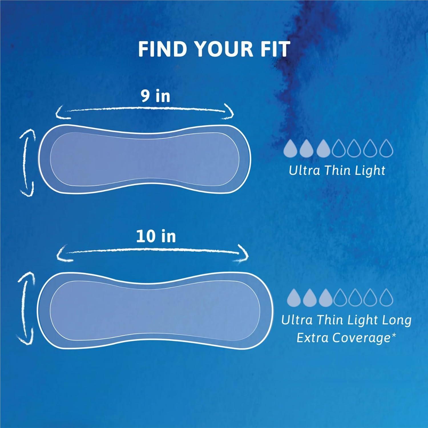 image:imageTena Sensitive Care Ultra Thin Light Incontinence Pads for Women Postpartum and Bladder Control Regular 144 Count24 Count pack of 6
