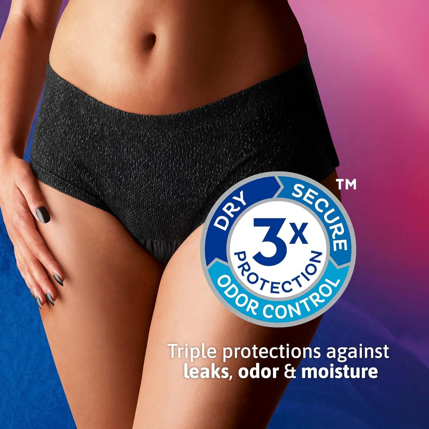 image:imageTena Stylish Black Incontinence Underwear for Women Maximum Absorbency SmallMedium 36 ct 2 Packs of 18L