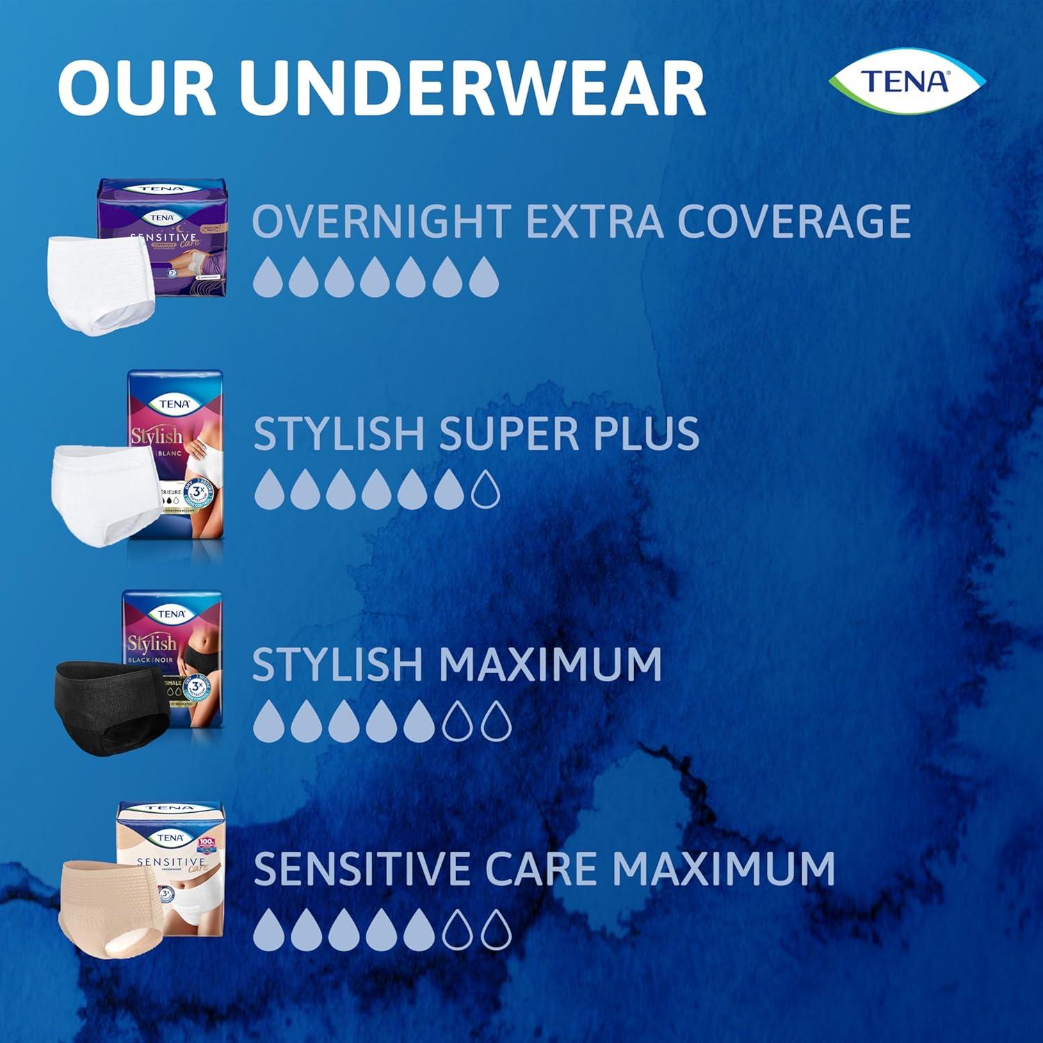 image:imageTena Stylish Black Incontinence Underwear for Women Maximum Absorbency SmallMedium 36 ct 2 Packs of 18SM